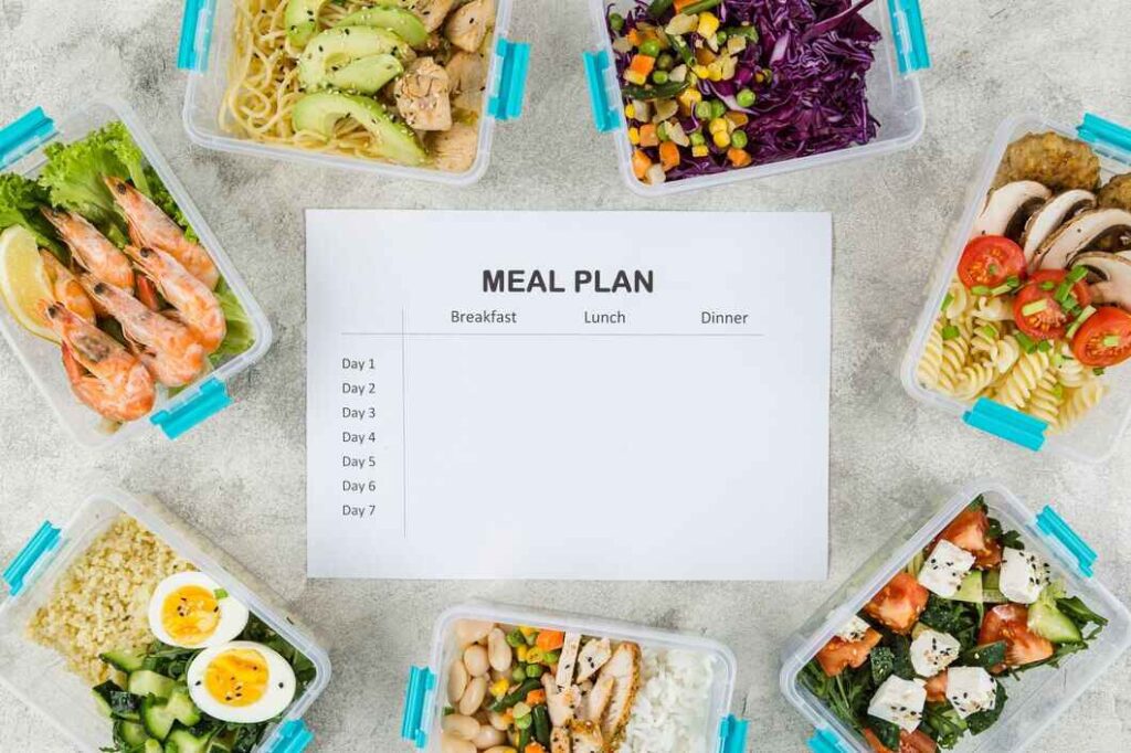 Sample Meal Plan