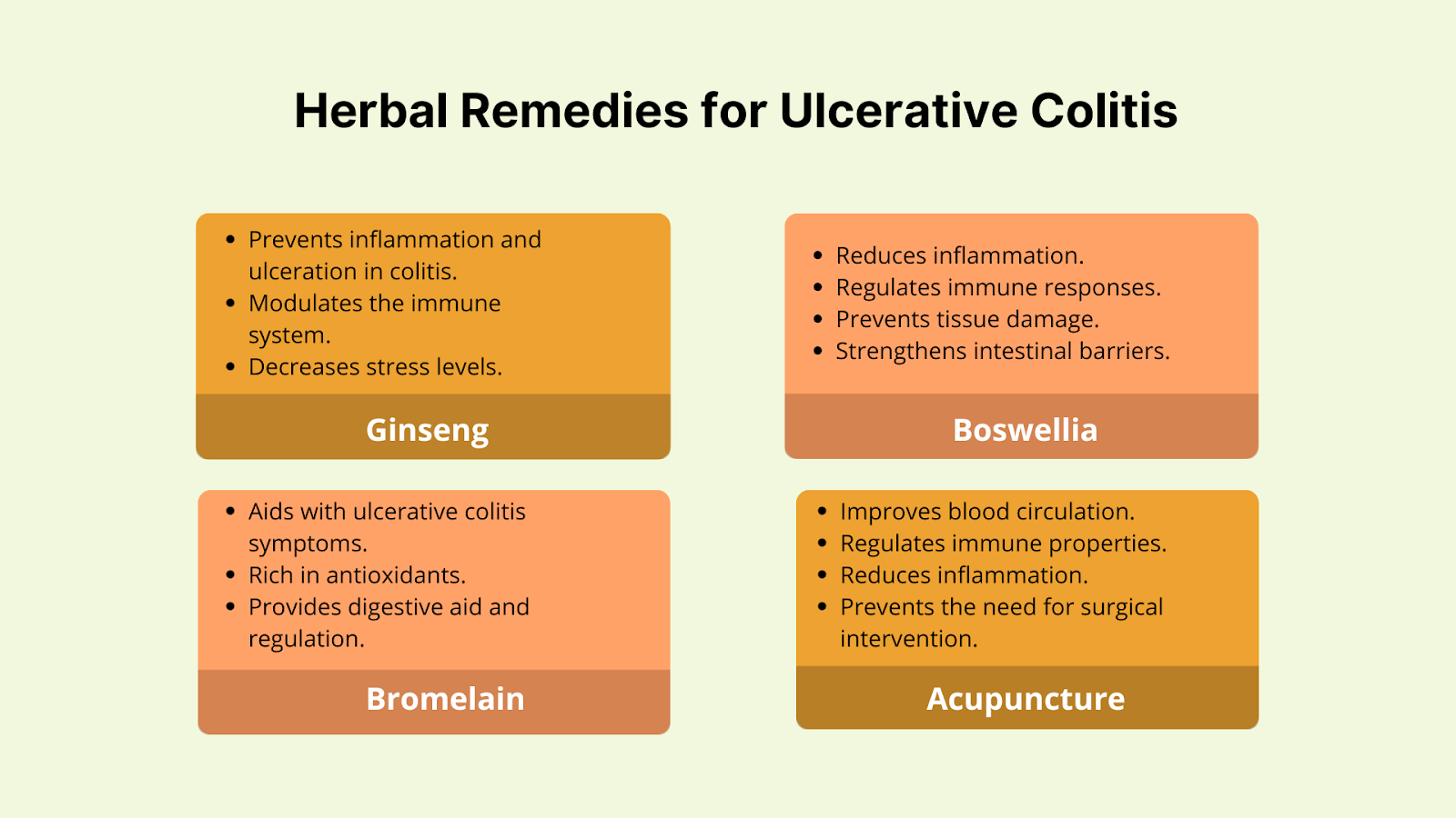 Herbal Remedies for Ulcerative Colitis
